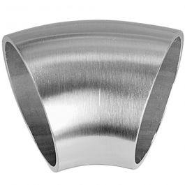Hoe metalen platen te buigen | Met de hand en 6 tips Hoe metalen platen te buigen | Met de hand en 6 tips